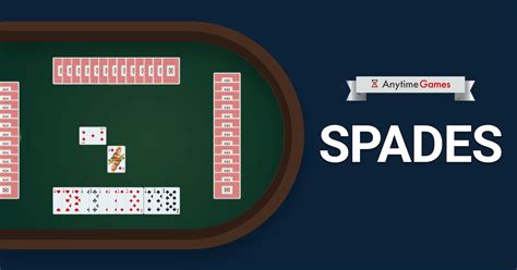 Spades: The Complete Rules and How to Play by Anytime Card Games.
